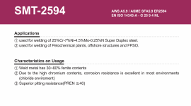 Que hàn Tig ER2594
